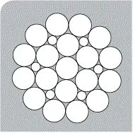 Канат типа ЛК-З