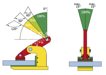 Захват горизонтальный Terrier 1 TNMH (2 шт), г/п 1 т, лист 0-25 мм - дополнительное фото 2