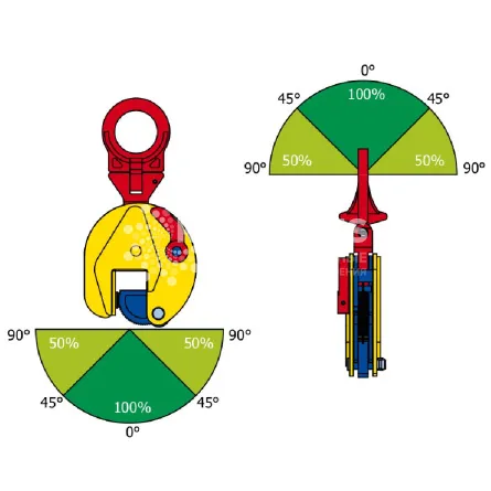 Захват вертикальный Terrier 17 TSU г/п 17 т, лист 0-76 мм - дополнительное фото 3
