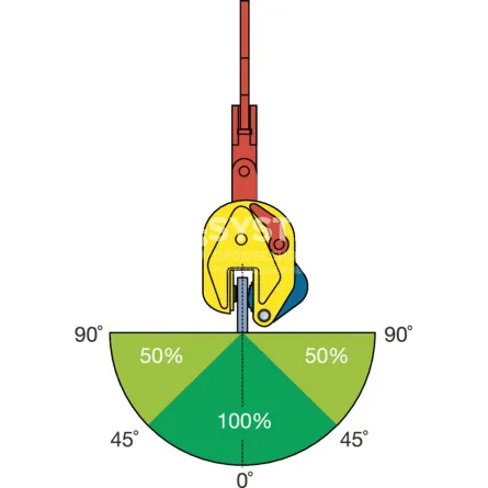Захват вертикальный Terrier 7.5 TSMP г/п 7,5 т, лист 0-40 мм - дополнительное фото 2
