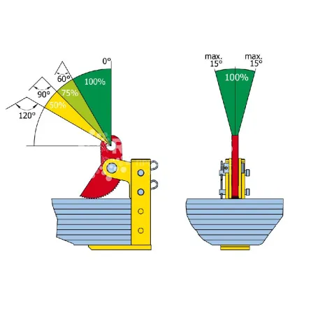 Захват горизонтальный Terrier 4.5 THSK/420 (2 шт), г/п 4,5, лист 3-420 - дополнительное фото 2