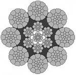 Стальной канат PYTHON Super 8C (8xK26) 23 мм, sZ Galv, 1960 N/mm2 — фото превью