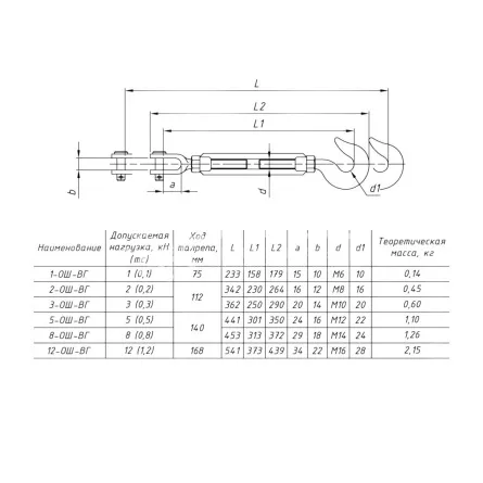 Талреп судовой 8-ОШ-ВГ ОСТ 5Р.2314-79 - дополнительное фото 1