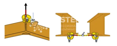 Захват-струбцина Terrier 0.5 TSCC г/п 0,5 т, лист 0-28 мм - дополнительное фото 3