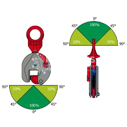 Захват вертикальный Terrier 6 TSEU-R г/п 6 т, лист 0-50 мм - дополнительное фото 3