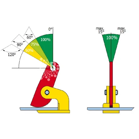 Захват горизонтальный Terrier 10 FHSX (2 шт), г/п 10 т, лист 0-100 мм - дополнительное фото 2