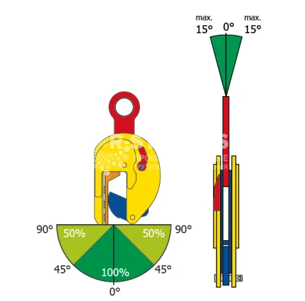 Захват вертикальный Terrier 1 TSHP г/п 1 т, лист 0-80 мм - дополнительное фото 2