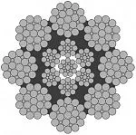 Стальной канат PYTHON Super 8R (8x25) 23 мм, sZ Galv, 1960 N/mm2 — фото превью