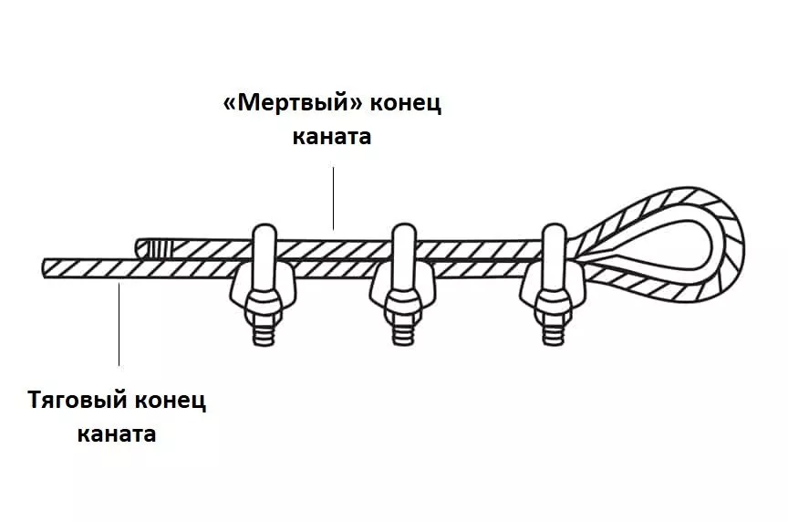 мебель-дома.рф — всё для внедорожников